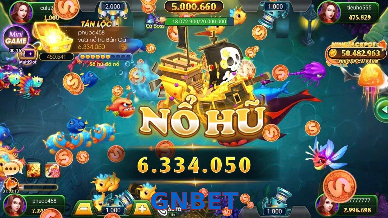 GNBET